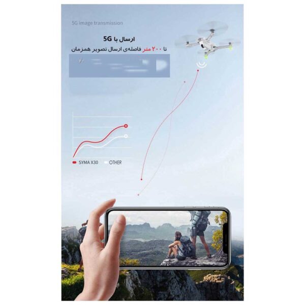 کوادکوپتر نیمه حرفه ای Syma X30 دارای GPS