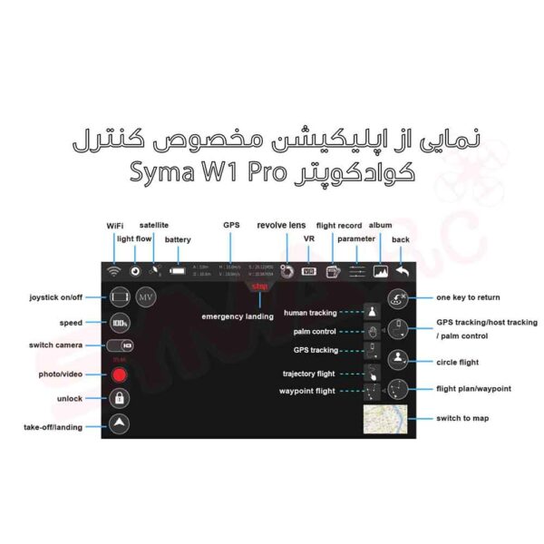 کوادکوپتر W1 Pro سایما (Syma W1Pro)