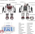 ربات گوریل کنترلی مدل Intellinge robot کد 1531